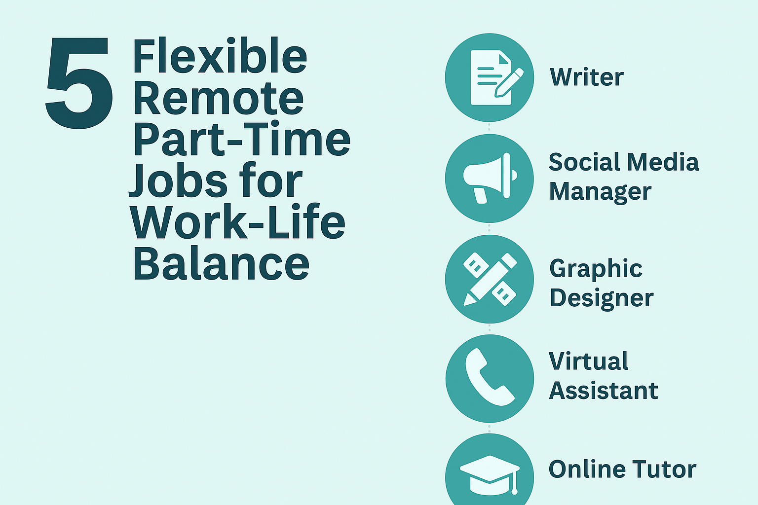 Work-life balance with freelance writing