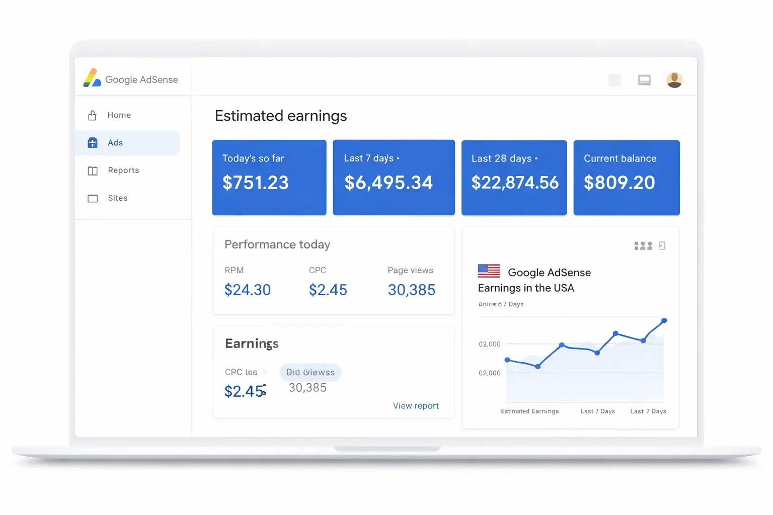 google adsense earnings usa dashboard example