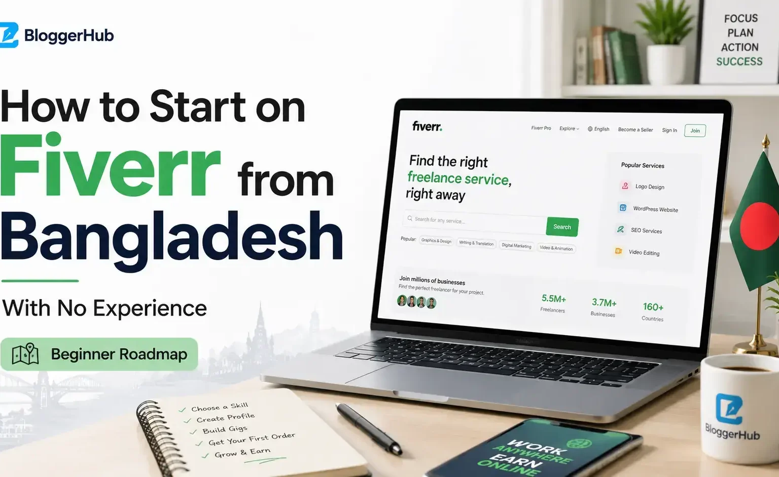 How to start on Fiverr from Bangladesh with no experience beginner roadmap showing laptop, Fiverr dashboard, Bangladesh flag, and freelancing workspace