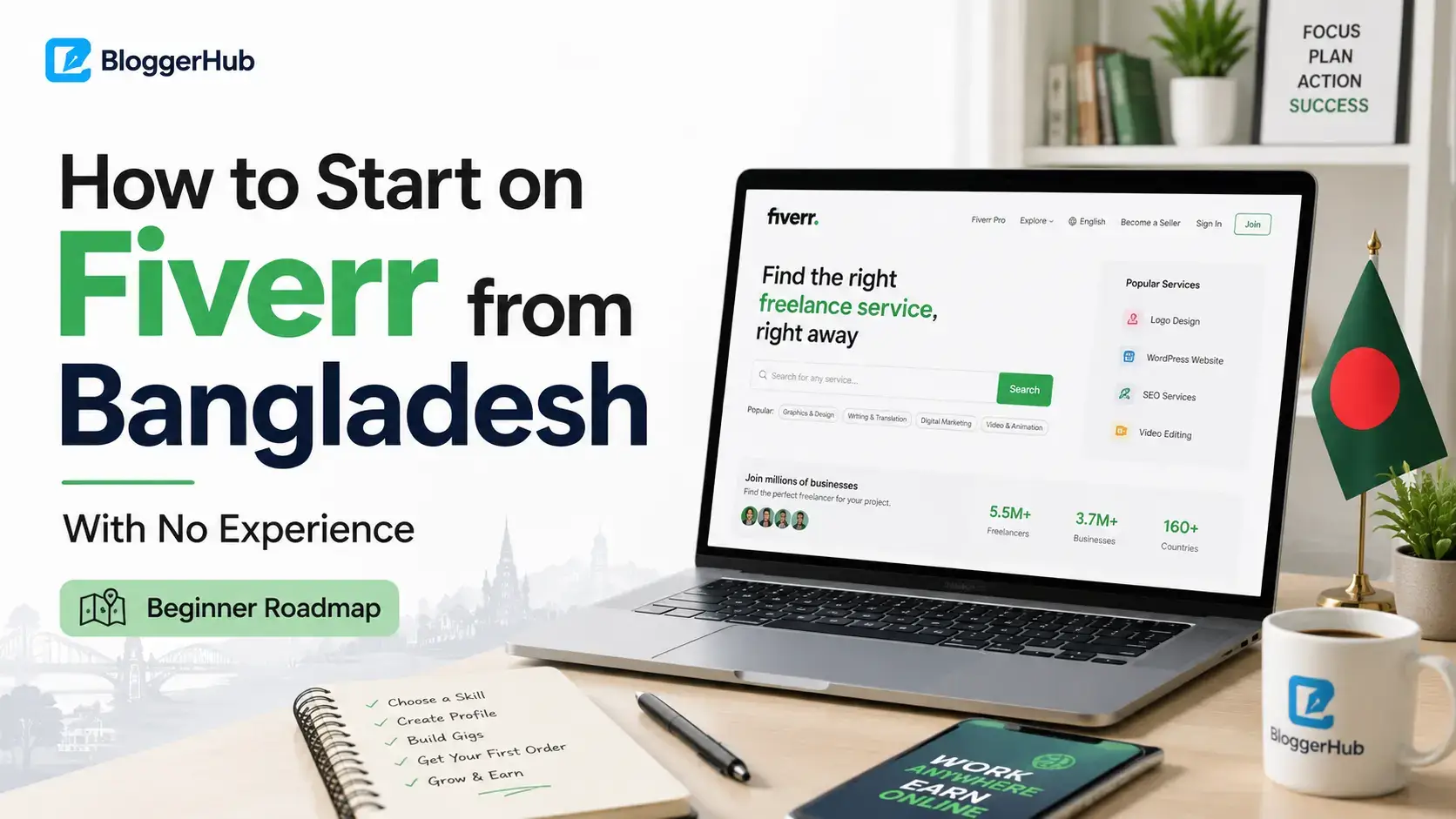 How to start on Fiverr from Bangladesh with no experience beginner roadmap showing laptop, Fiverr dashboard, Bangladesh flag, and freelancing workspace