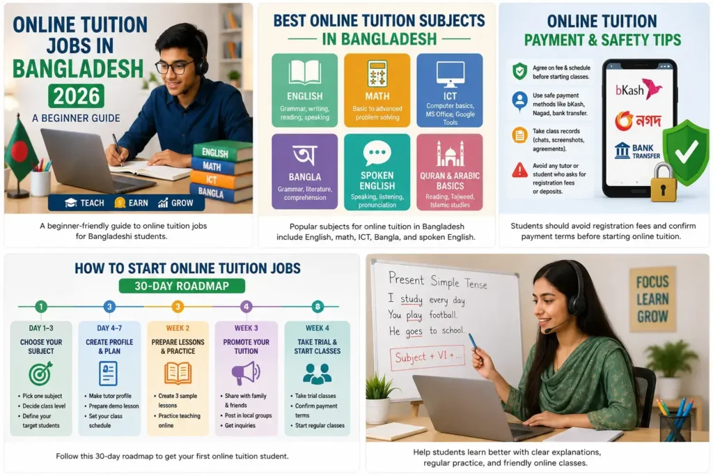 Online tuition payment safety tips for students in Bangladesh