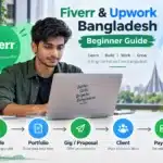 iverr and Upwork Bangladesh beginner freelancing guide