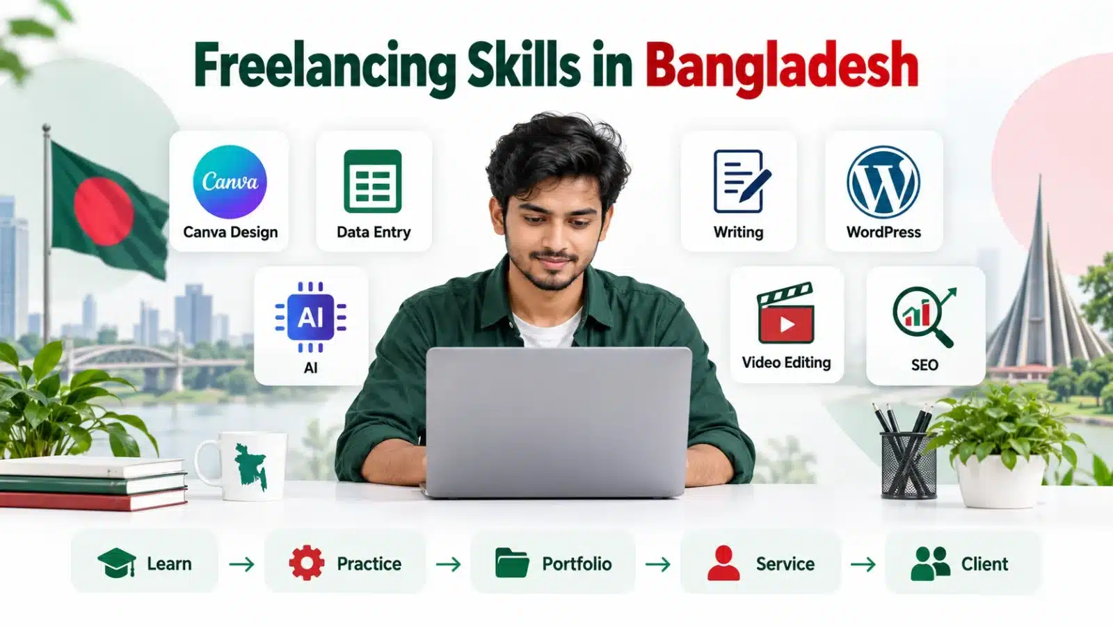 Freelancing skills in Bangladesh for beginners
