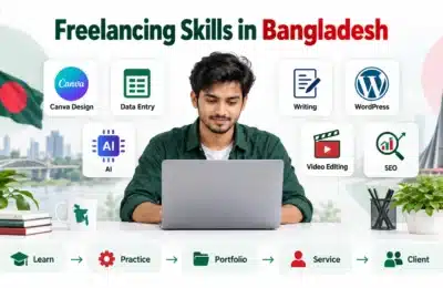 Freelancing skills in Bangladesh for beginners